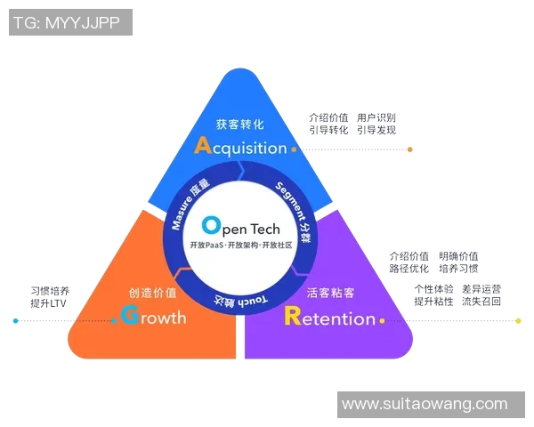 五人制足球场管理的最佳实践与运营策略探讨