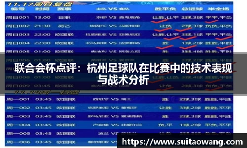 联合会杯点评：杭州足球队在比赛中的技术表现与战术分析